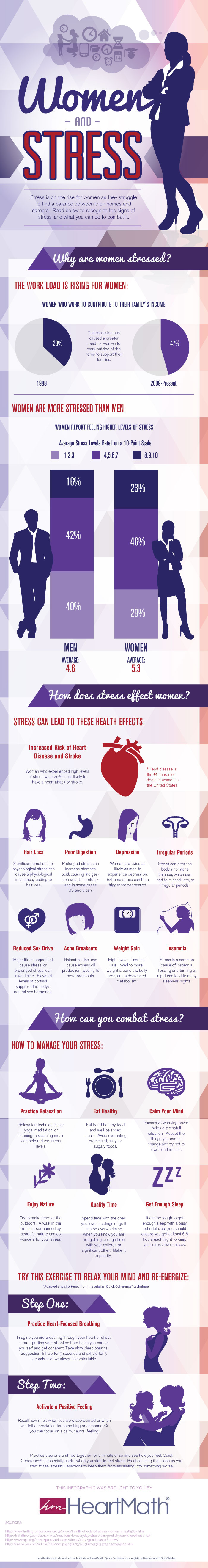 women-stress